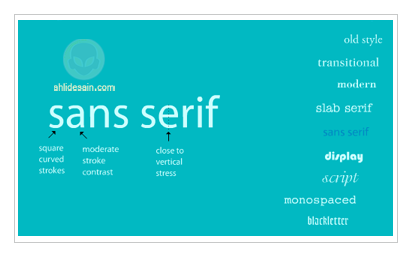 Sans serif padding 0 0. Serif или Sans-Serif. Serif CSS. Sans Serif, Serif, script, Slab Serif logo. ITC Officina Serif.
